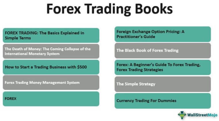 MTrading vs Instaforex – Which broker is better in 2024?
